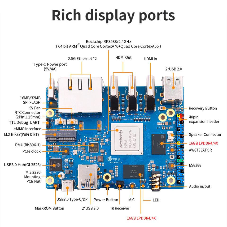 Orange Pi 5 Plus 32GB RAM Sing - Orange Pi 5 Plus 32Gb recensione e prezzo