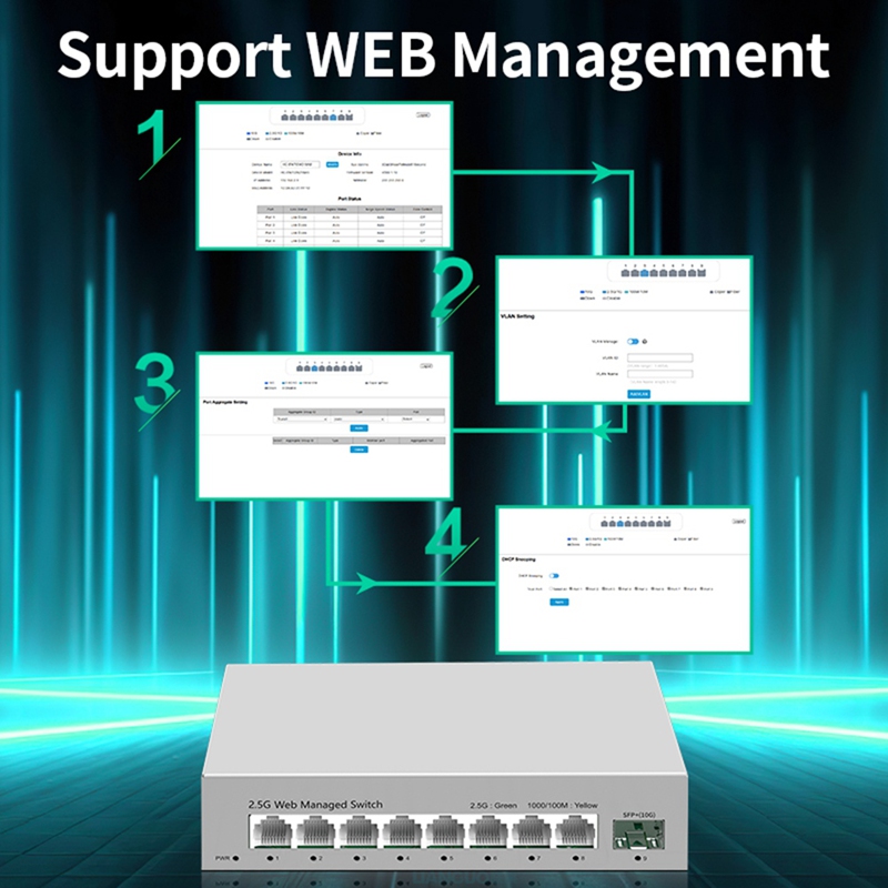 Switch gestito intelligente da - Sfp+ 10G Managed Switch 8 Port recensione e prezzo