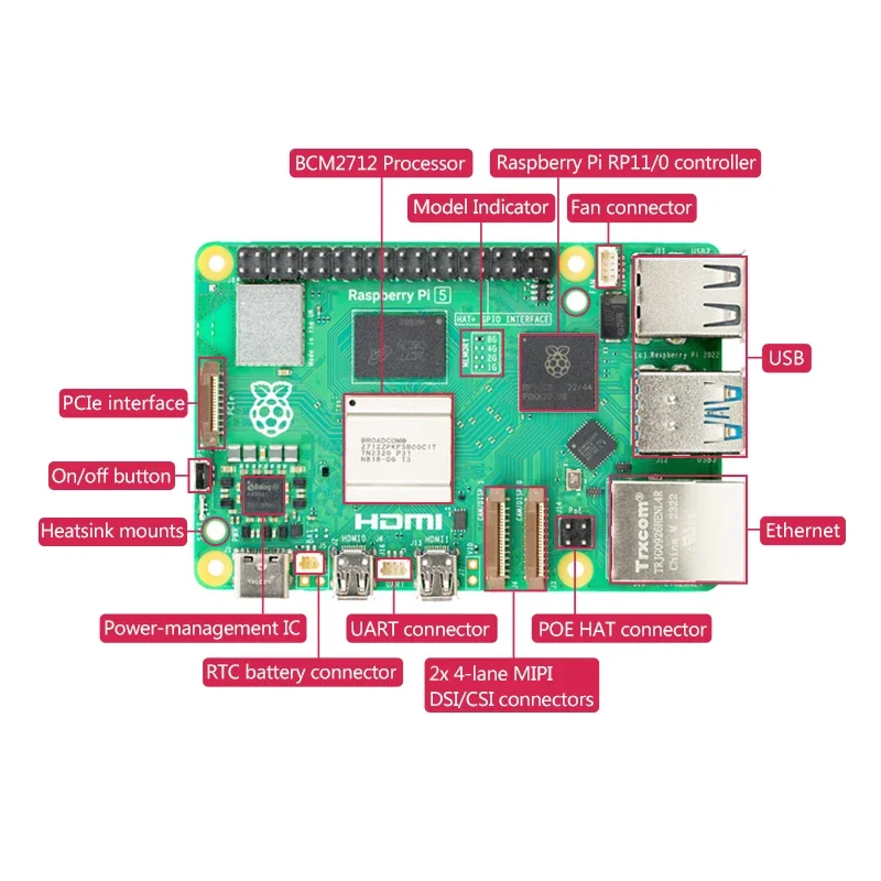 Raspberry Pi 5 Ufficiale 2026  - Raspberry Pi 5 8Gb recensione e prezzo