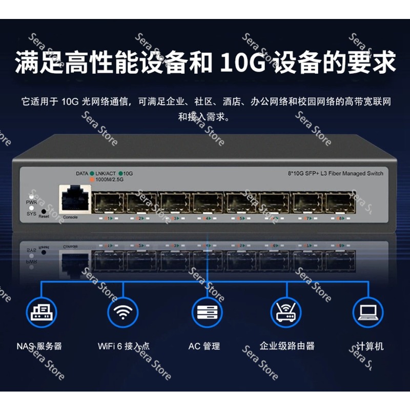 Switch Ethernet Full 10 Gigabi - Sfp+ 10G Managed Switch 8 Port recensione e prezzo