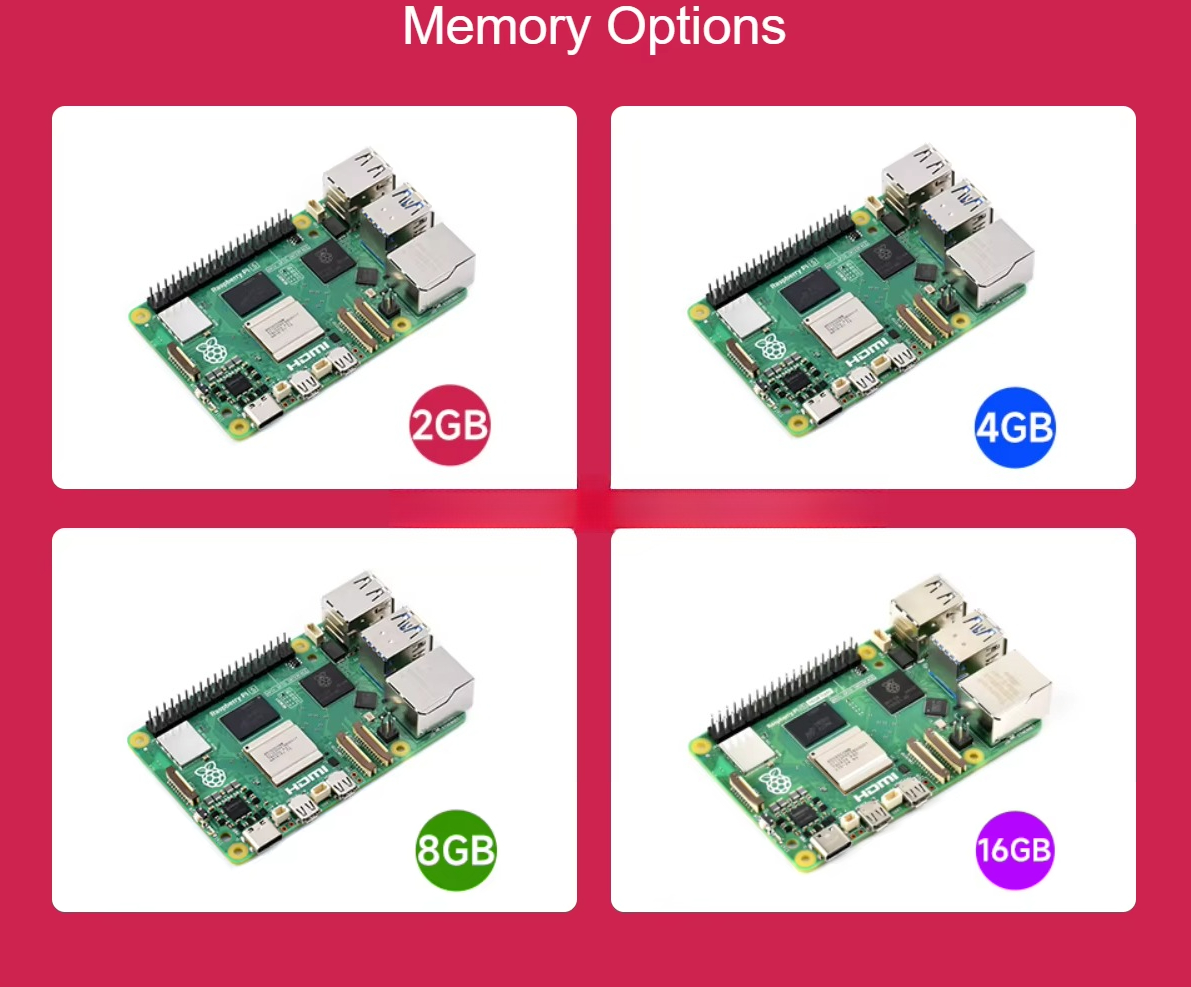 Raspberry Pi 5 con Processore  - Raspberry Pi 5 8Gb recensione e prezzo