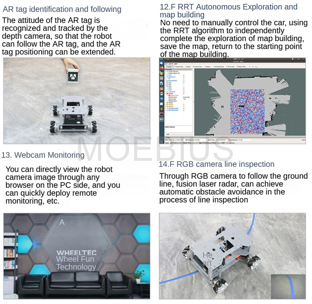 Telaio per Robot Car con Ruote - Raspberry Pi 5 8Gb recensione e prezzo